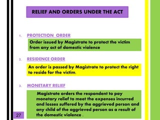 RELIEF AND ORDERS UNDER THE ACT
1. PROTECTION ORDER
2. RESIDENCE ORDER
3. MONETARY RELIEF
Order issued by Magistrate to pr...