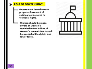 ROLE OF GOVERNMENT
Government should ensure
proper enforcement of
existing laws related to
women’s rights.
Women should be...