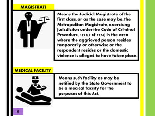MAGISTRATE
Means the Judicial Magistrate of the
first class, or as the case may be, the
Metropolitan Magistrate, exercisin...