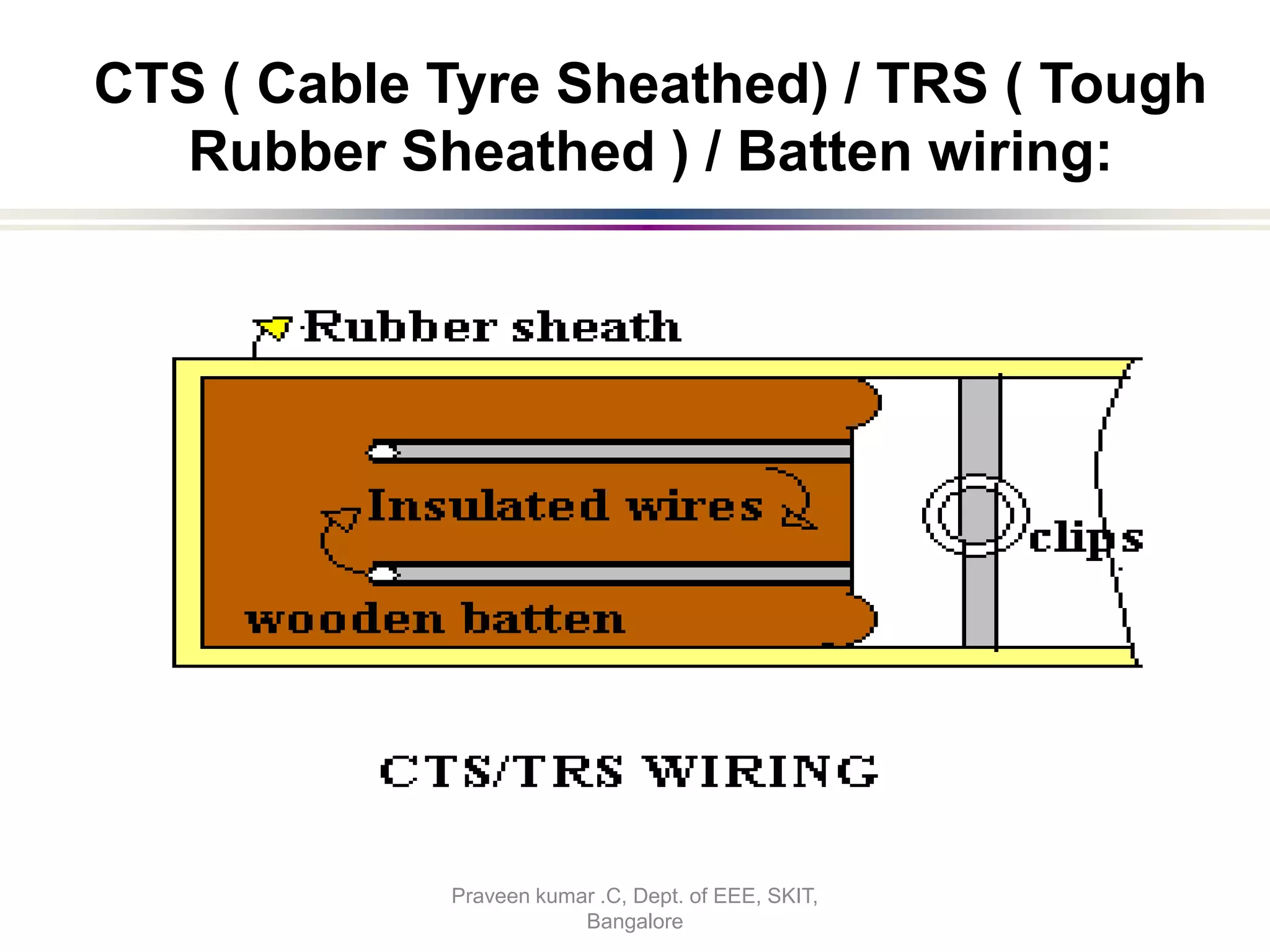 Domestic wiring _ praveen | PDF