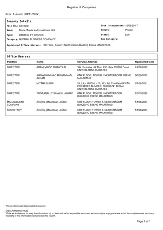 Registrar of Companies
24/11/2022
Date Issued:
Company Details
Date Incorporated:
Nature:
Sub Category:
Status:
18/08/2017
Private
Live
File No.:
Name:
C149601
Dome Trade and Investment Ltd
Type:
Category:
LIMITED BY SHARES
GLOBAL BUSINESS COMPANY
Registered Office Address: 6th Floor, Tower 1 NeXTeracom Building Ebene MAURITIUS
Office Bearers
Position Name Service Address Appointed Date
DIRECTOR ADANI VINOD SHANTILAL 394 Emirates Hill Third P.O. Box 120266 Dubai
UNITED ARAB EMIRATES
18/08/2017
DIRECTOR AGOWUN NIHAD MOHAMMAD
AKRAM
6TH FLOOR, TOWER 1 NEXTERACOM EBENE
MAURITIUS
30/06/2022
DIRECTOR MITTRA SUBIR VILLA - JPK3VL - 25, 393, AL THANYAH FIFTH
PREMISES NUMBER: 393099741 DUBAI
UNITED ARAB EMIRATES
28/06/2021
DIRECTOR TOORABALLY SHAKILL AHMAD 6TH FLOOR, TOWER 1 NEXTERACOM
BUILDING EBENE MAURITIUS
20/05/2022
MANAGEMENT
COMPANY
Amicorp (Mauritius) Limited 6TH FLOOR TOWER 1, NEXTERACOM
BUILDING EBENE MAURITIUS
18/08/2017
SECRETARY Amicorp (Mauritius) Limited 6TH FLOOR TOWER 1, NEXTERACOM
BUILDING EBENE MAURITIUS
18/08/2017
of 1
Page 1
DISCLAIMER NOTICE
While we endeavour to keep the information up to date and as far as possible accurate, we cannot give any guarantee about the completeness, accuracy,
reliability of the information contained on the report.
This is a Computer Generated Document.
 