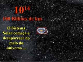 10 14   100 Bilhões de km O Sistema Solar começa a desaparecer no meio do universo ... 
