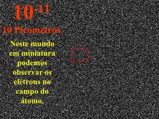 Neste mundo em miniatura podemos observar os elétrons no campo do átomo. 10 -11 10 Picometros 