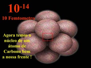 Agora temos o núcleo de um átomo de Carbono bem a nossa frente ! 10 -14 10 Femtometro 