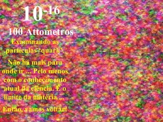 Examinando as partículas ‘quark’. Não há mais para onde ir ... Pelo menos com o conhecimento atual da ciência. É o limite da matéria ...  Então, vamos voltar! 10 -16 100 Attometros 