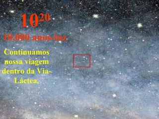 Continuamos nossa viagem dentro da Via-Láctea. 10 20 10.000 anos-luz 