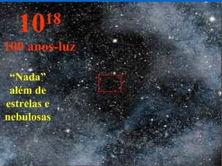 “ Nada” além de estrelas e nebulosas 10 18 100 anos-luz 