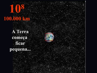 A Terra
começa
ficar
pequena...
108
100.000 km
 
