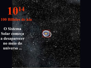 1014
100 Bilhões de km
O Sistema
Solar começa
a desaparecer
no meio do
universo ...
 