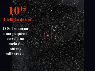 O Sol se torna
uma pequena
estrela no
meio de
outras
milhares ...
1015
1 trilhão de km
 