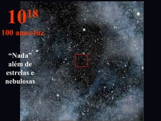 “Nada”
além de
estrelas e
nebulosas
1018
100 anos-luz
 