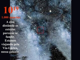 1019
1.000 anos-luz
A essa
distância as
estrelas
parecem se
fundir.
Estamos
viajando pela
Via-Láctea,
nossa galáxia.
 