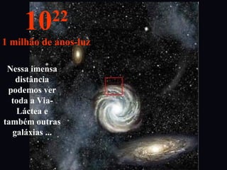 Nessa imensa
distância
podemos ver
toda a Via-
Láctea e
também outras
galáxias ...
1022
1 milhão de anos-luz
 