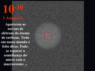 Aparecem as
nuvens de
elétrons do átomo
de carbono. Tudo
em nosso mundo é
feito disso. Pode-
se reparar a
semelhança do
micro com o
macrocosmo ...
10-10
1 Angstron
 