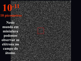 Neste
mundo em
miniatura
podemos
observar os
elétrons no
campo do
átomo.
10-11
10 picometros
 