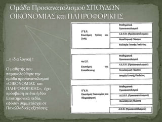 ...η ίδια λογική !
Ο μαθητής που
παρακολούθησε την
ομάδα προσανατολισμού
«ΟΙΚΟΝΟΜΙΑΣ και
ΠΛΗΡΟΦΟΡΙΚΗΣ», έχει
πρόσβαση σε ένα ή δύο
Επιστημονικά πεδία,
εφόσον συμμετάσχει σε
Πανελλαδικές εξετάσεις.
 