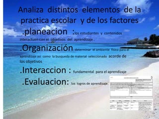 Analiza distintos elementos de la
 practica escolar y de los factores
 .planeacion :los estudiantes y contenidos
interactuen con el objetivos del aprendizaje .

.Organización                     : determinar el ambiente fisico para el
aprendizaje asi como la busqueda de material seleccionado     acorde de
los objetivos

.Interaccion : fundamental para el aprendizaje
 .Evaluacion:                    los logros de aprendizaje.
 