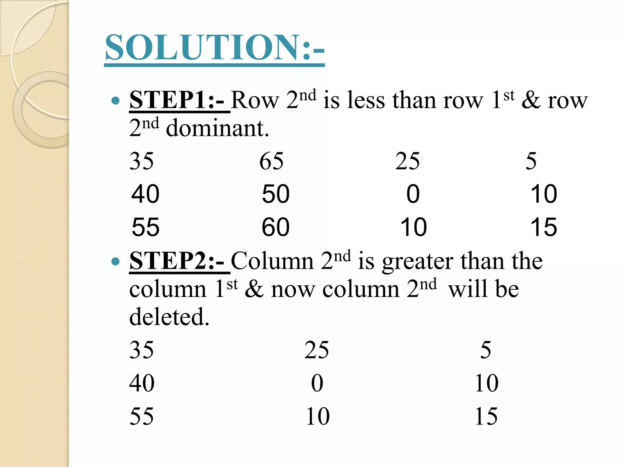 SOLUTION:-
 STEP1:- Row 2nd is less than row 1st & row
  2nd dominant.
  35          65          25           5
  40          50            0          10
  55          60           10          15
 STEP2:- Column 2nd is greater than the
  column 1st & now column 2nd will be
  deleted.
  35             25               5
  40              0              10
  55             10              15
 