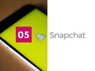 Dominando as Mídias Sociais