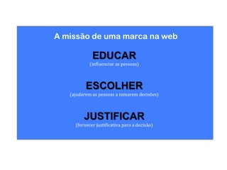 Dominando as Mídias Sociais