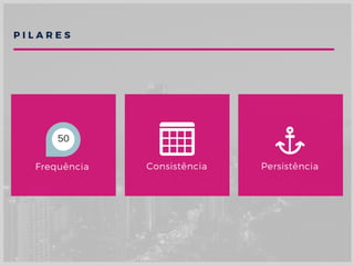 Dominando as Mídias Sociais