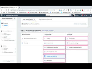 Dominando as Mídias Sociais