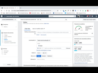 Dominando as Mídias Sociais