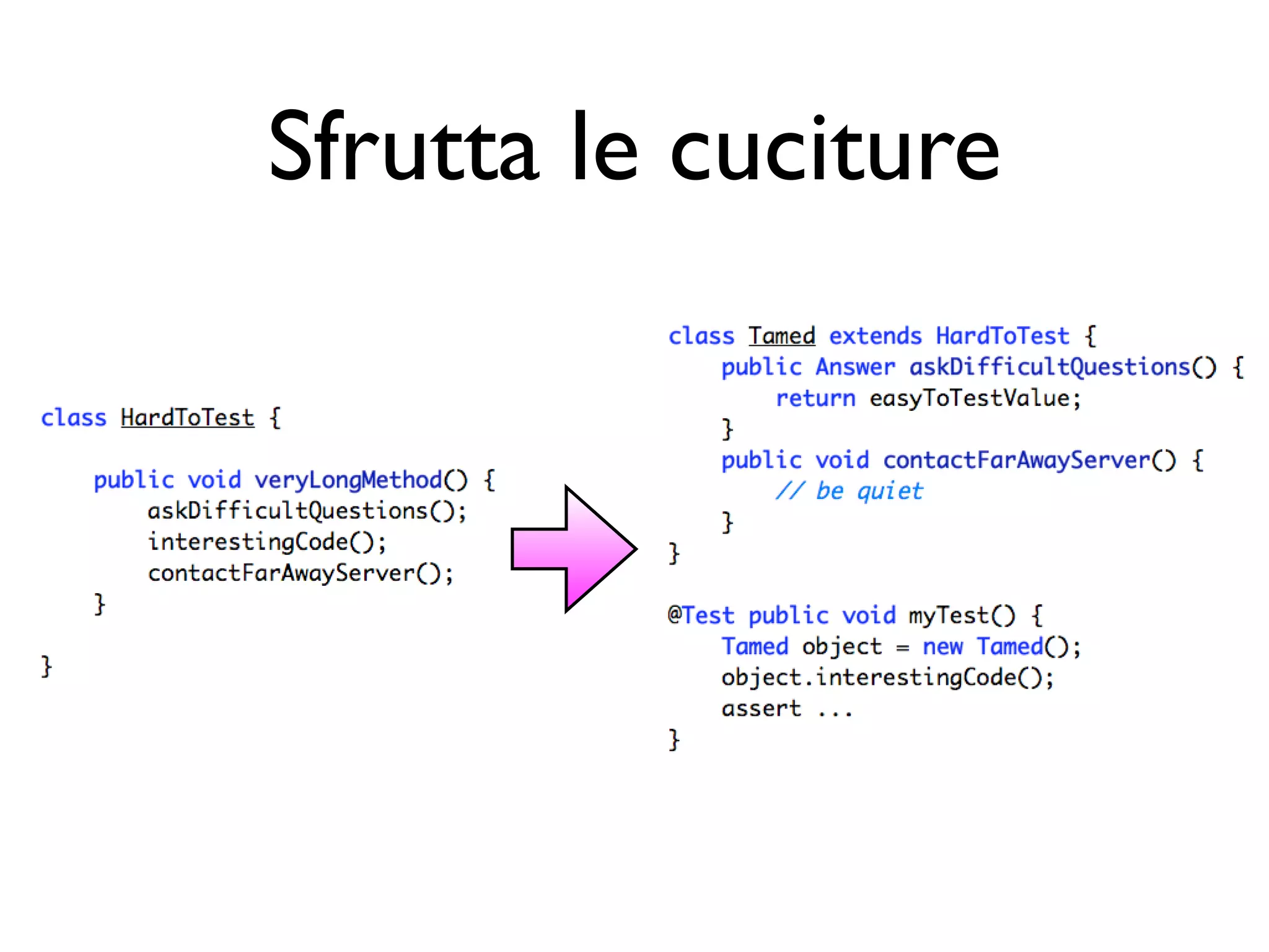 Dominare il codice legacy