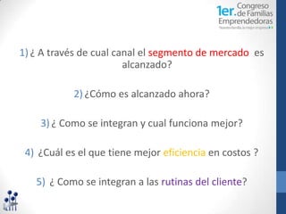 1) ¿ A través de cual canal el segmento de mercado es
                        alcanzado?

            2) ¿Cómo es alcanzado ahora?

    3) ¿ Como se integran y cual funciona mejor?

 4) ¿Cuál es el que tiene mejor eficiencia en costos ?

   5) ¿ Como se integran a las rutinas del cliente?
 