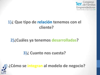 1)¿ Que tipo de relación tenemos con el
                   cliente?

   2)¿Cuáles ya tenemos desarrolladas?

          3)¿ Cuanto nos cuesta?

4) ¿Cómo se integran al modelo de negocio?
 