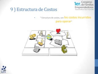 9 ) Estructura de Costos
            •   “ Estructura de costos, son los
                                          costos incurridos
                                 para operar”
 