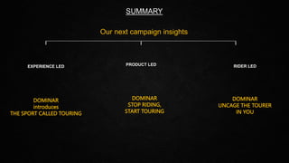 Our next campaign insights
PRODUCT LED RIDER LED
DOMINAR
introduces
THE SPORT CALLED TOURING
DOMINAR
STOP RIDING,
START TOURING
SUMMARY
EXPERIENCE LED
DOMINAR
UNCAGE THE TOURER
IN YOU
 