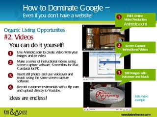 Organic Listing Opportunities #2. Videos <ul><li>You can do it yourself! </li></ul><ul><li>Use Animoto.com to create video...