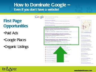 <ul><li>First Page Opportunities </li></ul><ul><li>Paid Ads </li></ul><ul><li>Google Places </li></ul><ul><li>Organic List...