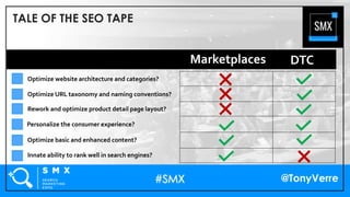 @TonyVerre
TALE OF THE SEO TAPE
DTCMarketplaces
Optimize website architecture and categories?
Optimize URL taxonomy and na...