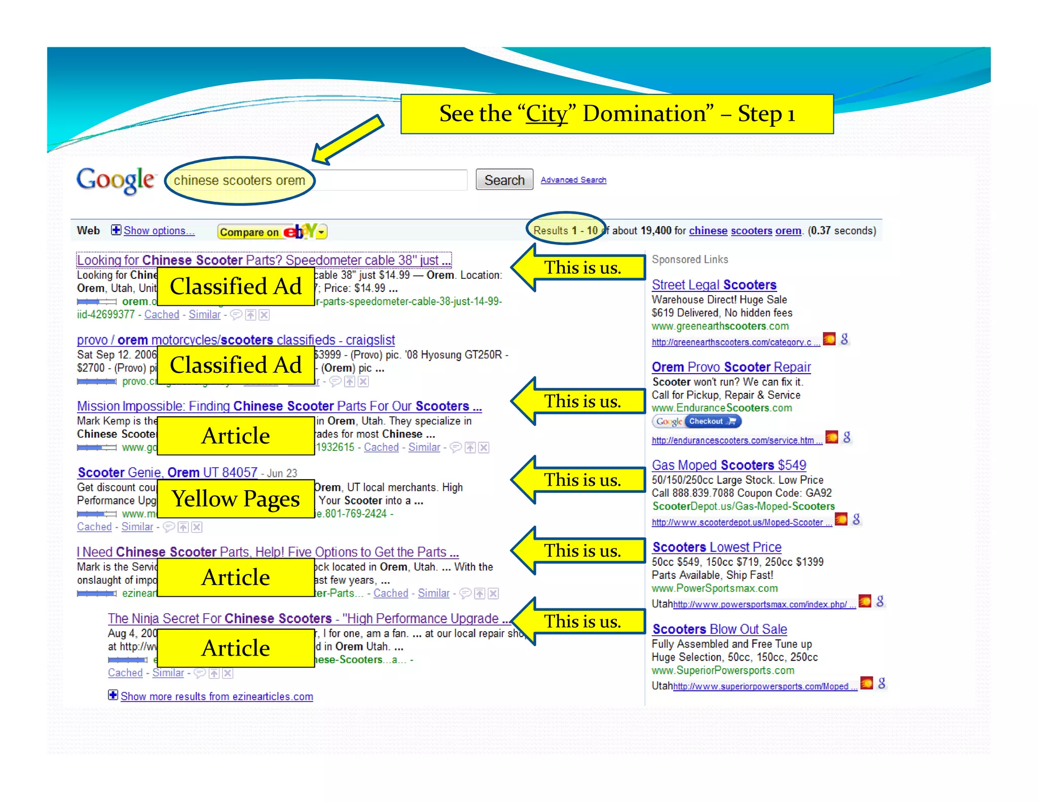 See the “City” Domination” – Step 1




                          This is us.
Classified Ad


Classified Ad
                          This is us.
   Article
                          This is us.
Yellow Pages

                          This is us.
   Article
                          This is us.
   Article
 