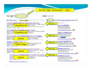 See the “City” Domination” – Step 1




                          This is us.
Classified Ad


Classified Ad
                          This is us.
   Article
                          This is us.
Yellow Pages

                          This is us.
   Article
                          This is us.
   Article
 