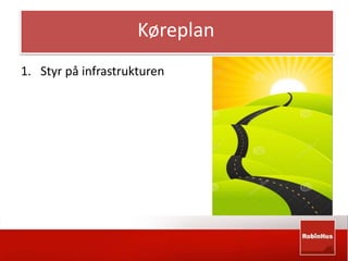 Køreplan 
1. Styr på infrastrukturen 
 