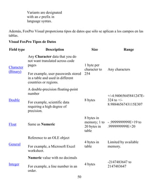 visual fox pro desde cero com 9.0 | PDF