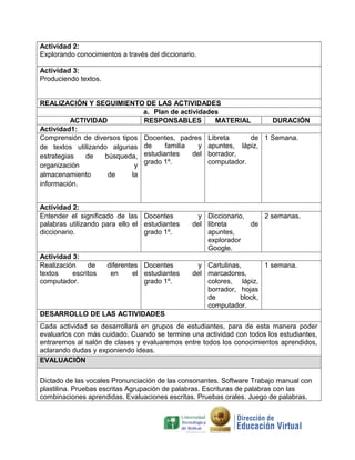 Actividad 2:
Explorando conocimientos a través del diccionario.
Actividad 3:
Produciendo textos.
REALIZACIÓN Y SEGUIMIENTO DE LAS ACTIVIDADES
a. Plan de actividades
ACTIVIDAD
RESPONSABLES
MATERIAL
DURACIÓN
Actividad1:
Comprensión de diversos tipos Docentes, padres Libreta
de 1 Semana.
de
familia
y apuntes, lápiz,
de textos utilizando algunas
del borrador,
estrategias
de
búsqueda, estudiantes
grado 1º.
computador.
organización
y
almacenamiento
de
la
información.
Actividad 2:
Entender el significado de las Docentes
palabras utilizando para ello el estudiantes
diccionario.
grado 1º.
Actividad 3:
Realización
de
textos
escritos
computador.

diferentes Docentes
en
el estudiantes
grado 1º.

y Diccionario,
2 semanas.
del libreta
de
apuntes,
explorador
Google.
y Cartulinas,
1 semana.
del marcadores,
colores, lápiz,
borrador, hojas
de
block,
computador.

DESARROLLO DE LAS ACTIVIDADES
Cada actividad se desarrollará en grupos de estudiantes, para de esta manera poder
evaluarlos con más cuidado. Cuando se termine una actividad con todos los estudiantes,
entraremos al salón de clases y evaluaremos entre todos los conocimientos aprendidos,
aclarando dudas y exponiendo ideas.
EVALUACIÓN
Dictado de las vocales Pronunciación de las consonantes. Software Trabajo manual con
plastilina. Pruebas escritas Agrupación de palabras. Escrituras de palabras con las
combinaciones aprendidas. Evaluaciones escritas. Pruebas orales. Juego de palabras.

 
