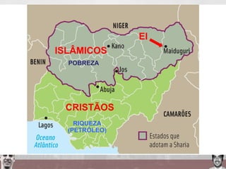 ISLÂMICOS
CRISTÃOS
EI
RIQUEZA
(PETRÓLEO)
POBREZA
 
