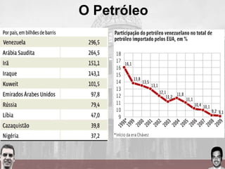 O Petróleo
 