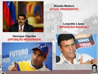 Leopoldo López
(OPOSIÇÃO RADICAL)
Nicolás Maduro
(ATUAL PRESIDENTE)
Henrique Capriles
(OPOSIÇÃO MODERADA)
 