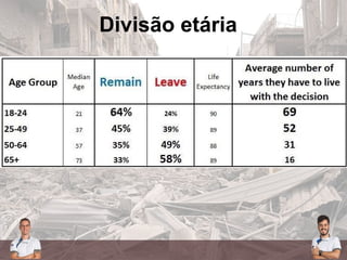 Divisão etária
 