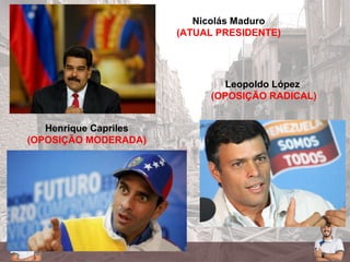 Leopoldo López
(OPOSIÇÃO RADICAL)
Nicolás Maduro
(ATUAL PRESIDENTE)
Henrique Capriles
(OPOSIÇÃO MODERADA)
 