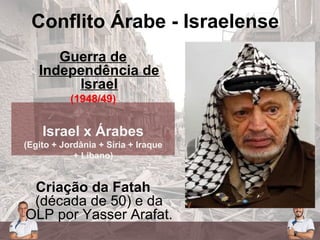 Conflito Árabe - Israelense
Guerra de
Independência de
Israel
(1948/49)
Israel x Árabes
(Egito + Jordânia + Síria + Iraque
+ Líbano)
Criação da Fatah
(década de 50) e da
OLP por Yasser Arafat.
 