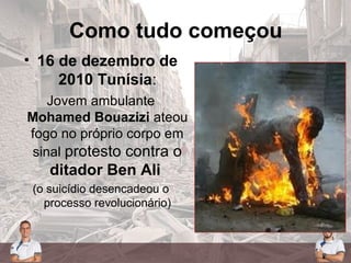 Como tudo começou
• 16 de dezembro de
2010 Tunísia:
Jovem ambulante
Mohamed Bouazizi ateou
fogo no próprio corpo em
sinal protesto contra o
ditador Ben Ali
(o suicídio desencadeou o
processo revolucionário)
 