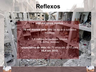 Reflexos
• 400 mil sírios mortos
• 70 mil mortos pela falta de água e cuidados
médicos
• 1,9 milhão de pessoas feridas
(11% da Pop. Absoluta)
• Expectativa de vida: de 70 anos em 2010 para
55,4 em 2015.
 