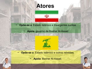 Atores
• Opõe-se a: Estado Islâmico e insurgentes sunitas
• Apoia: governo de Bashar Al-Assad
• Opõe-se a: Estado Islâmico e outros rebeldes.
• Apoia: Bashar Al-Assad.
 