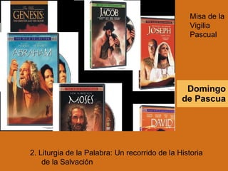 Domingo de Pascua Misa de la Vigilia Pascual 2. Liturgia de la Palabra: Un recorrido de la Historia de la Salvación 